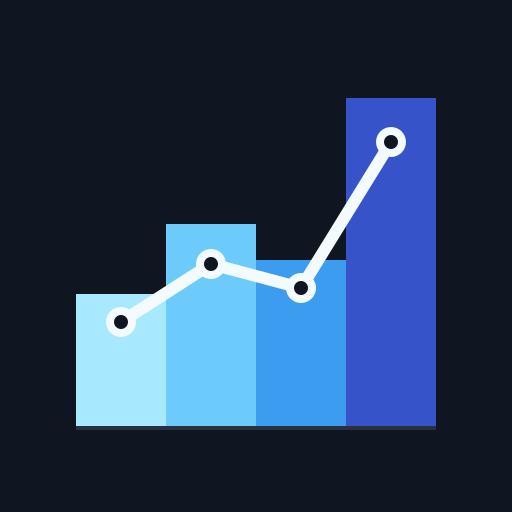 charts